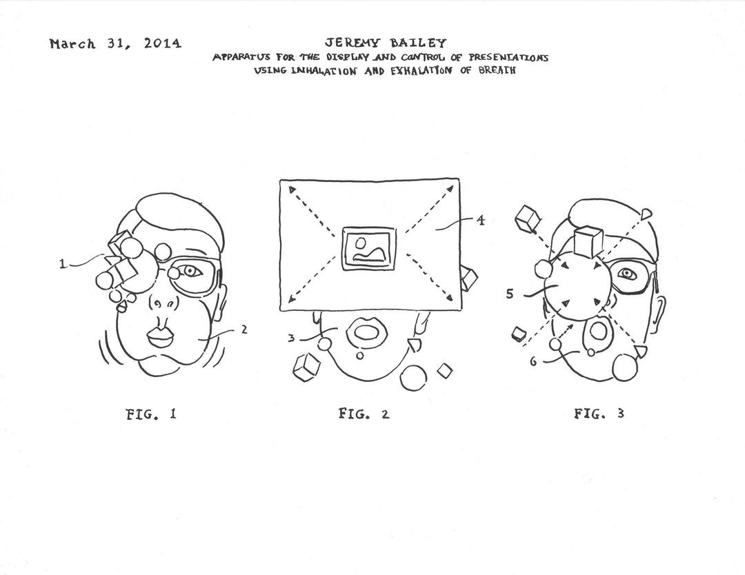 Apparatus for the Display and Control of Presentations Using Inhalation and Exhalation of Breath (2014)