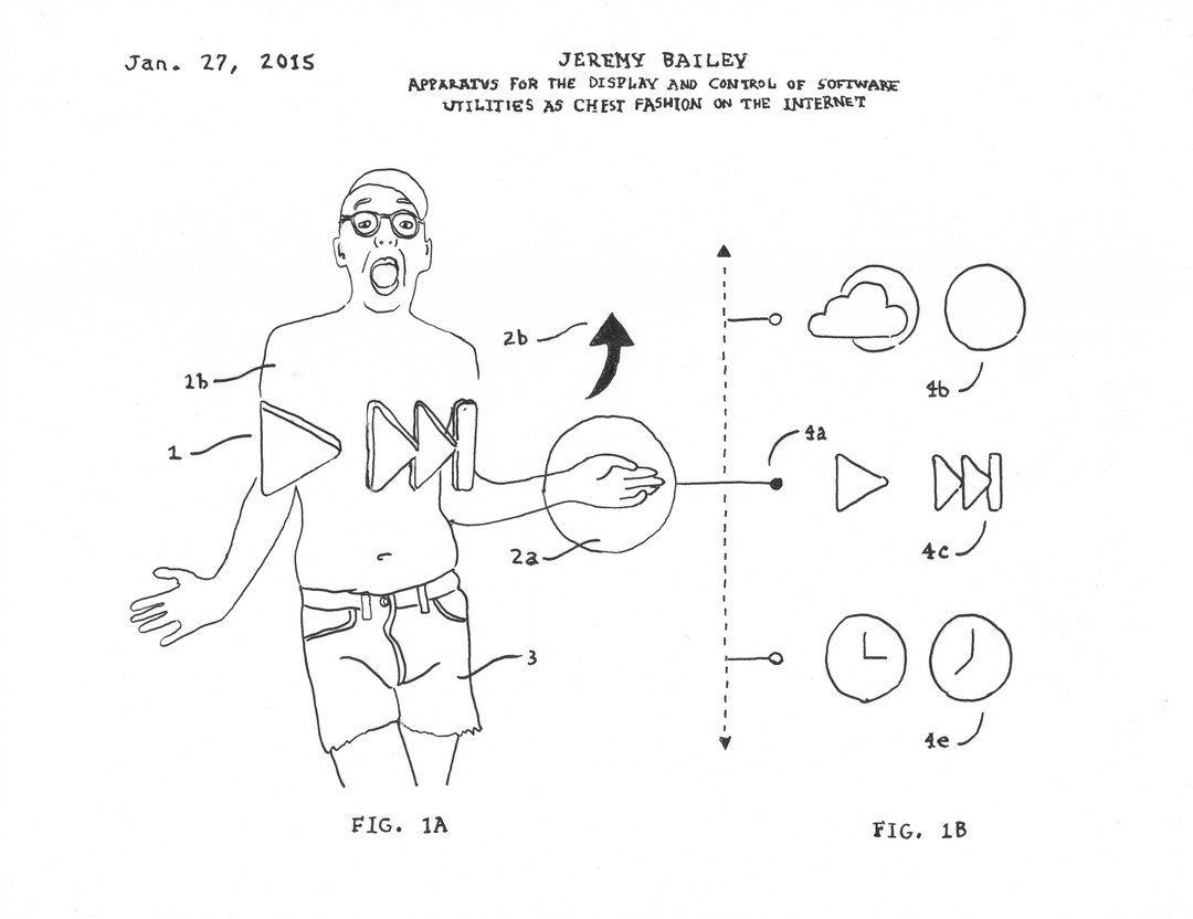 Apparatus for the Display and Control of Software Utilities and Chest Fashion on the Internet (2015)