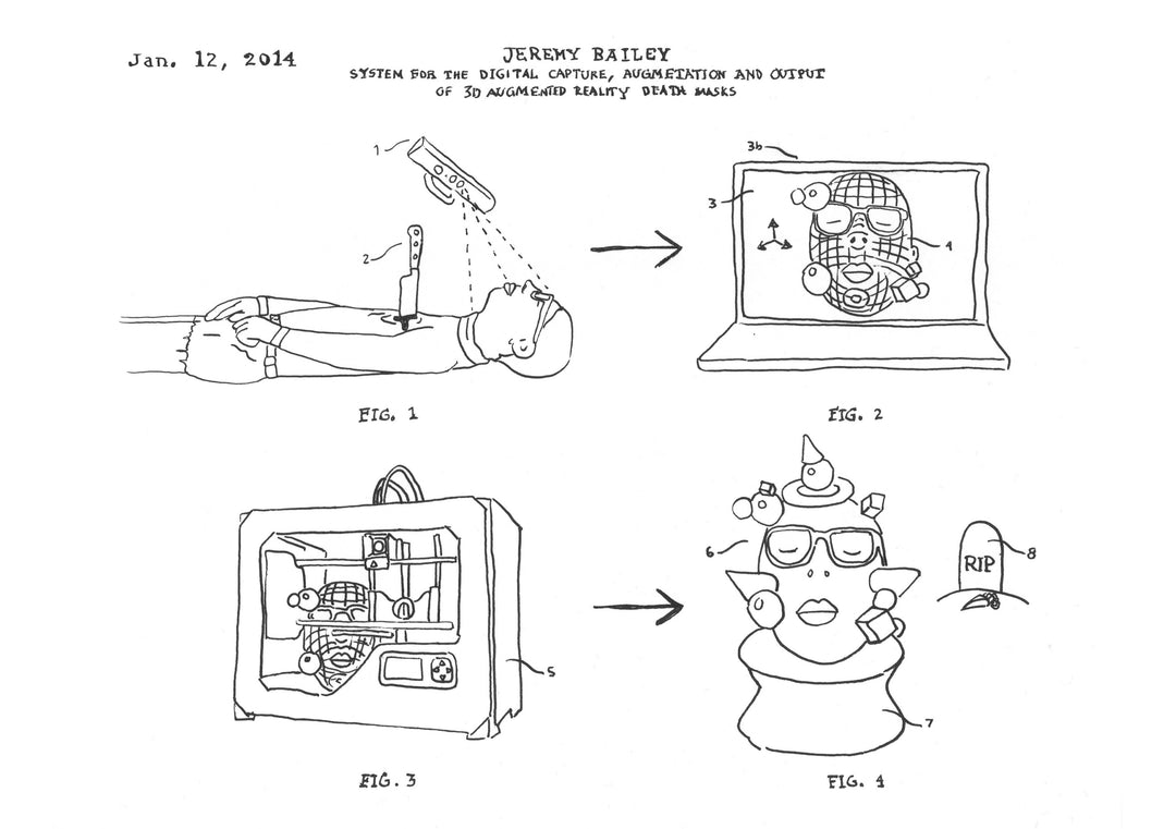 System for the Digital Capture, Augmentation and Output of 3D Augmented Reality Death Masks (2014)